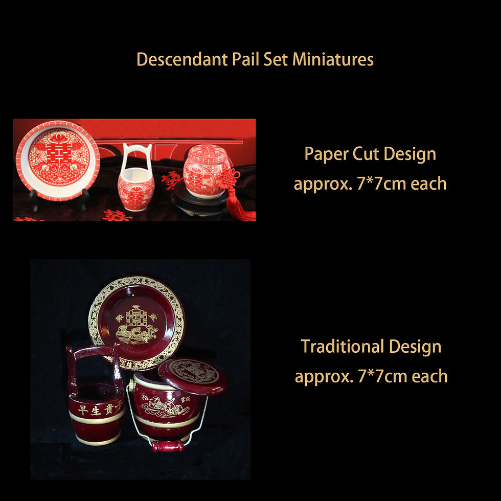 Thumbnail: Dowry Package