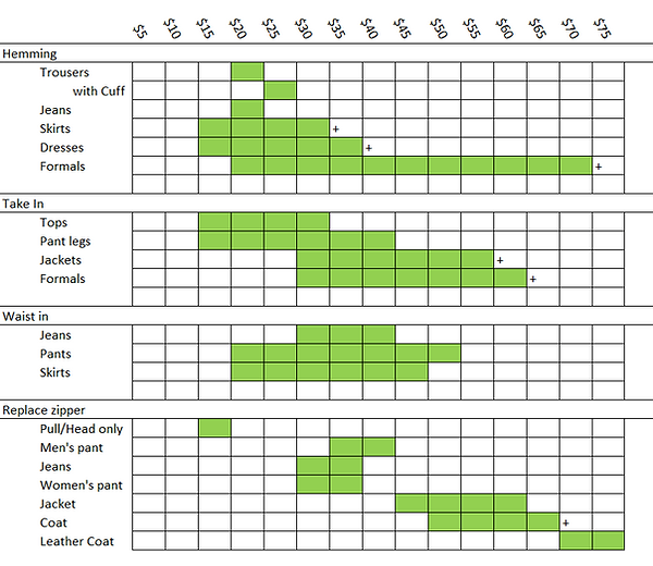 Grid Pricing Oct 2023.PNG