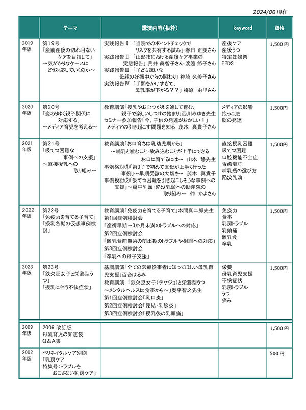 過去会誌一覧表_3.jpg