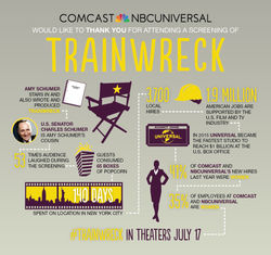 Thank You for watching "Trainwreck"