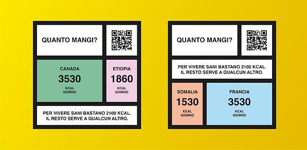 Statistiche consumo cibo nel mondo
