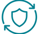 Continuous operational assurance.