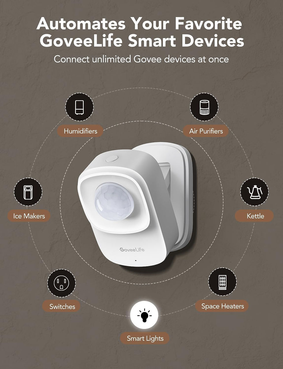 Thumbnail: GoveeLife Human Presence Sensor - wired