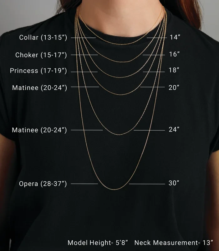 Thumbnail: 14K Yellow 1 mm Cable 18" Chain