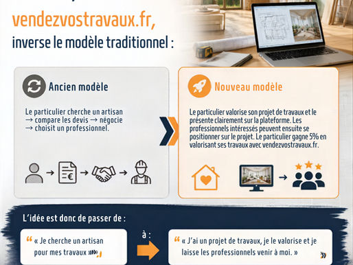 🚀 La nouvelle façon de faire du courtage en travaux-Vendezvostravaux.fr