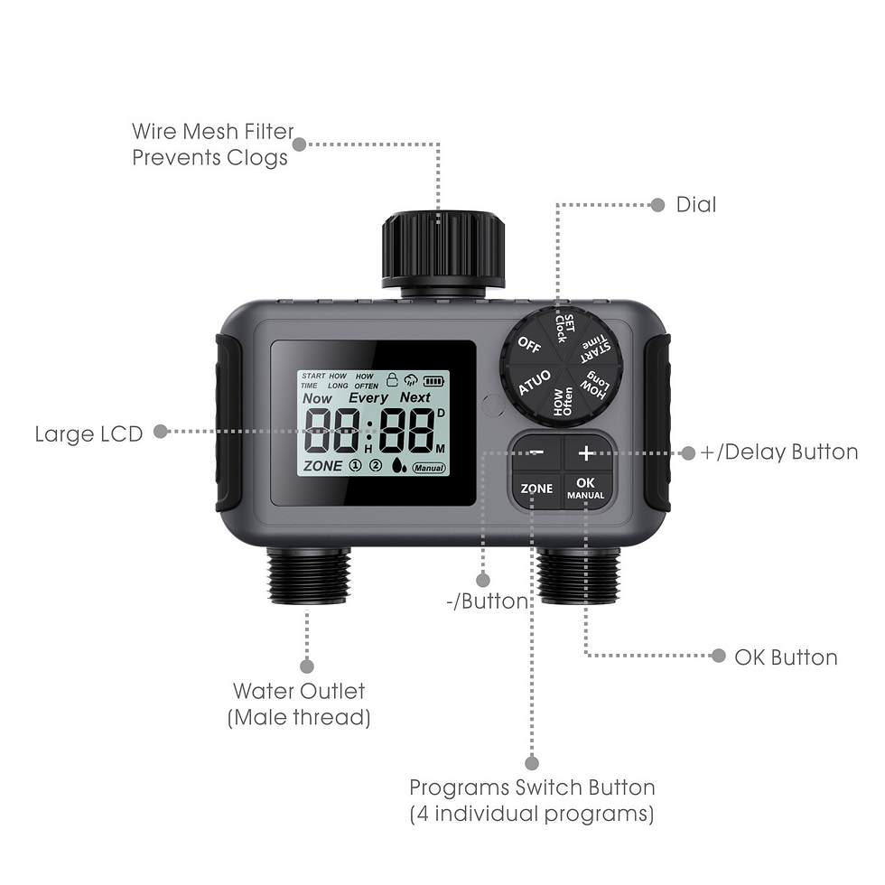 Thumbnail: Automatic Dual-Channel Irrigation Timer