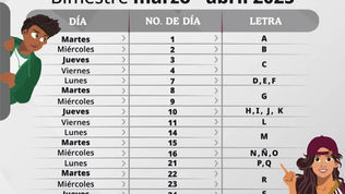 Becas para el Bienestar