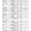 Vespertino - Calendario de Exámenes Extraordinarios