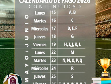 Becas Bienestar - Calendario De Pago 2026