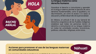 Día Internacional de la Lengua Materna