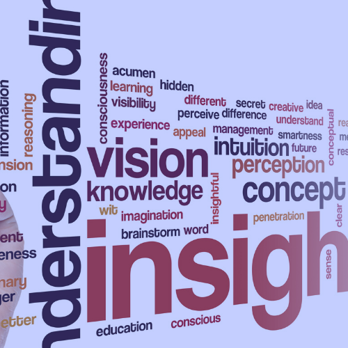 Animated words describing business finance