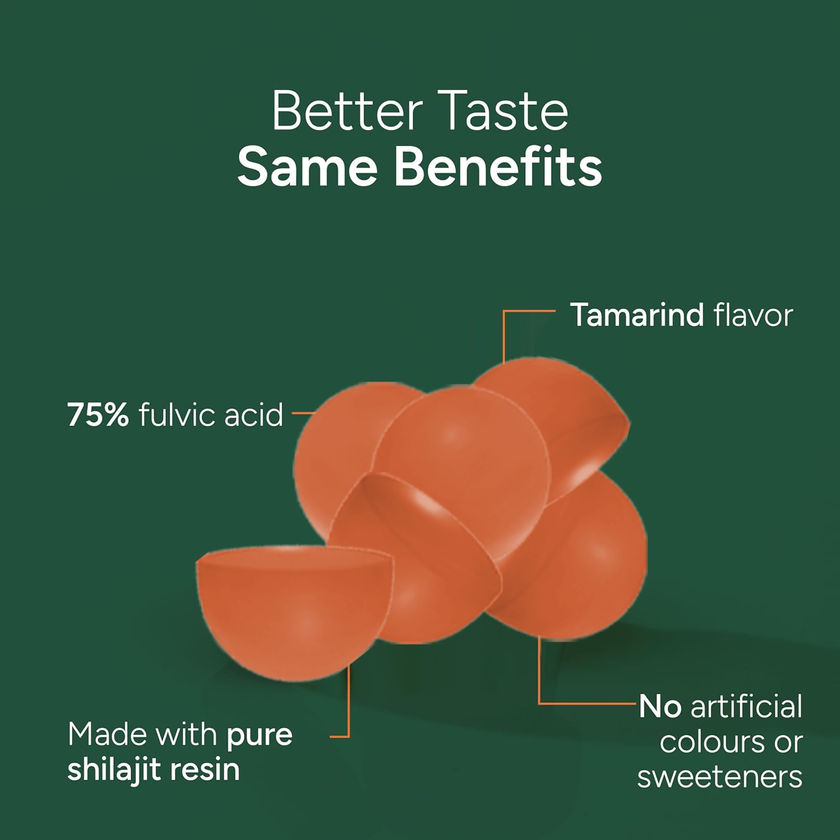 Biokom 10-In-1 Alpha Gummies - Better Taste Gummys