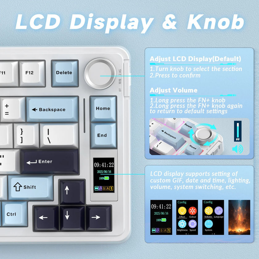 Knob and small LCD on a white keyboard; knob selects screen menus and adjusts volume, screen shows time