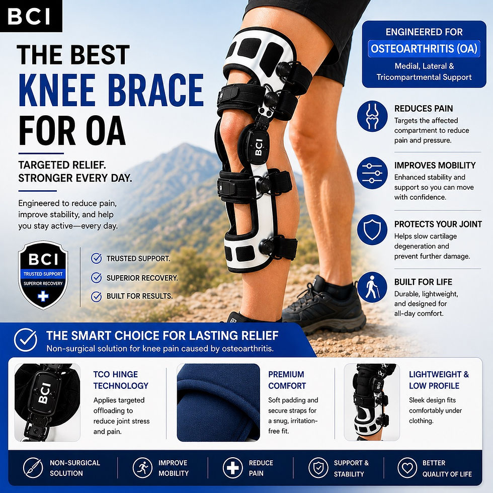 the best knee brace for oa effectively provides targeted relief for osteoarthritis