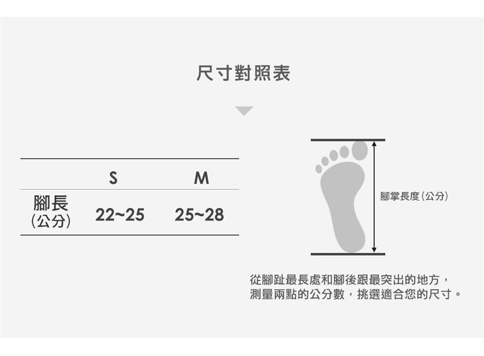 Thumbnail: 久站腳痠怎麼改善｜舒適襪款與日常保養建議