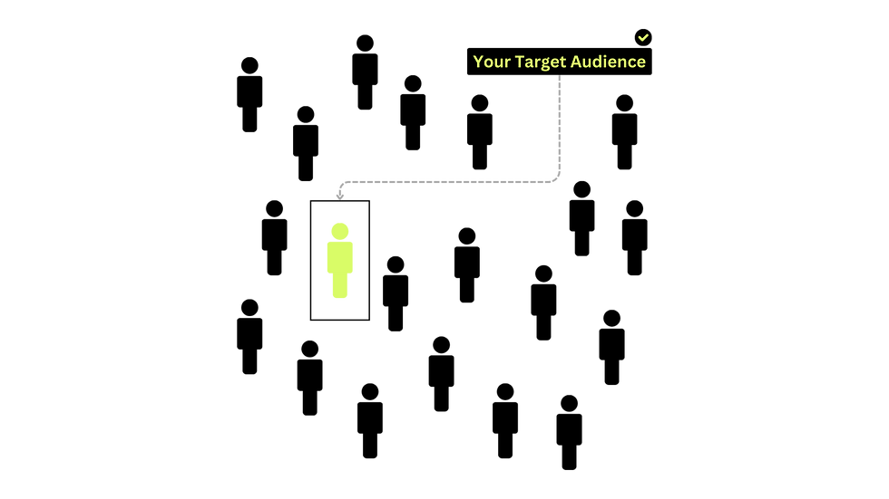 Focus on one target audience in B2B marketing