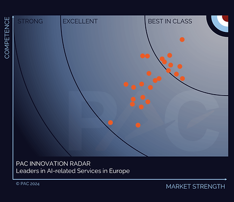 PAC RADAR AI Services 2024_EUR_for_PR (1).png