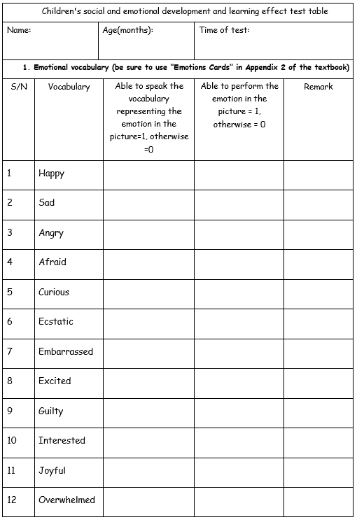 MANUAL TABLE 3.png