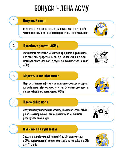 БОНУСИ ЧЛЕНА АСМУ (2)_edited.jpg