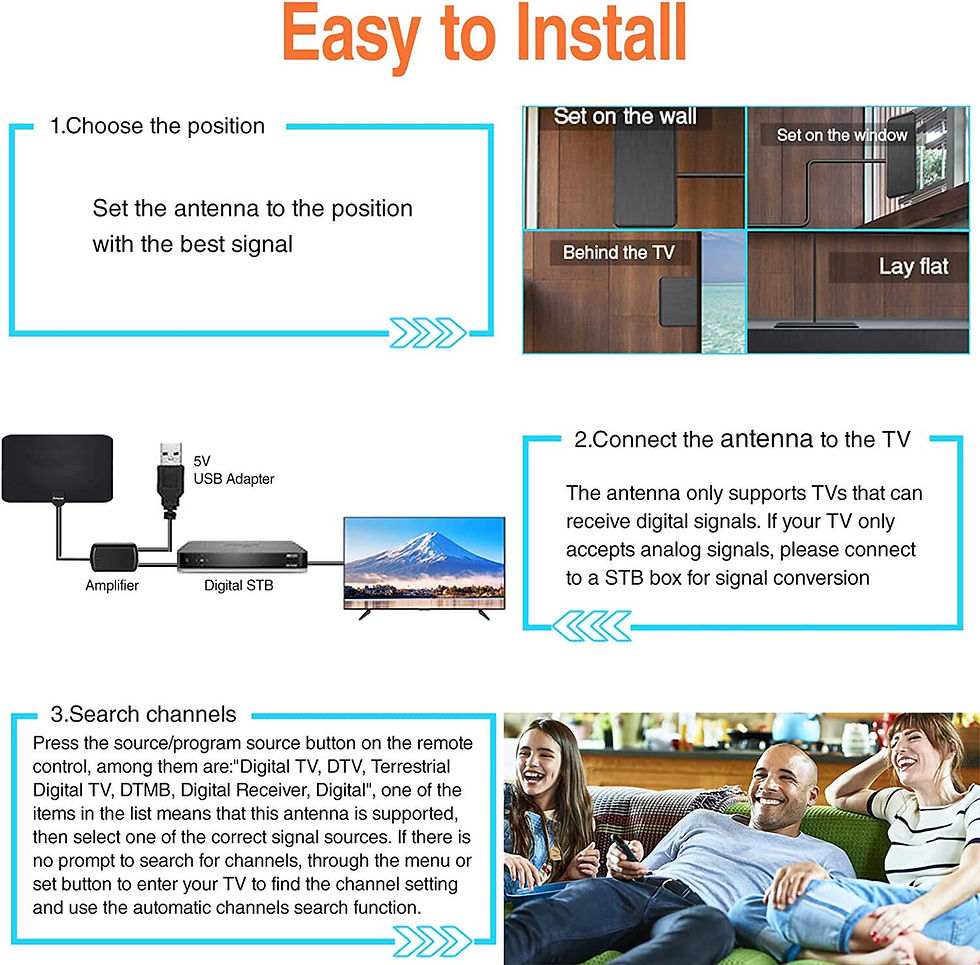 Thumbnail: Large T.V Antenna for All Telivison with 2000 Miles range.