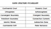 Earth Structure Vocabulary
