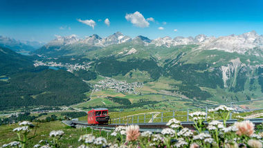 St.Moritz im Überblick