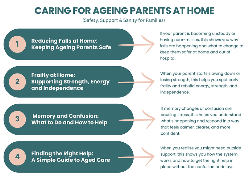 Reducing Falls at Home Keeping Ageing Parents Safe (2).png