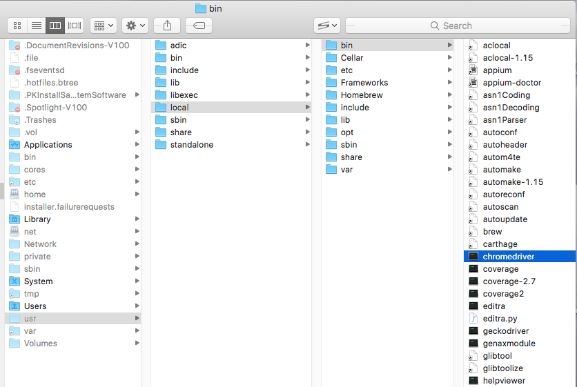 download chrome webdriver for mac download chrome webdriver for mac