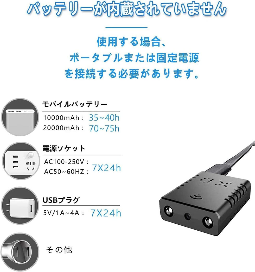 Miniatura: Mini Cámara Espía Ip De 1080p Inalámbrica Hd Con Aplicación