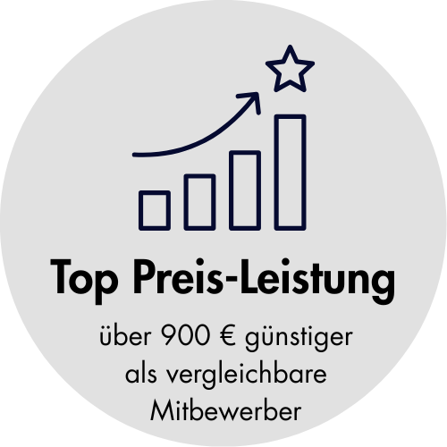 Top Preis-Leistung