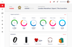 Health Dashboard