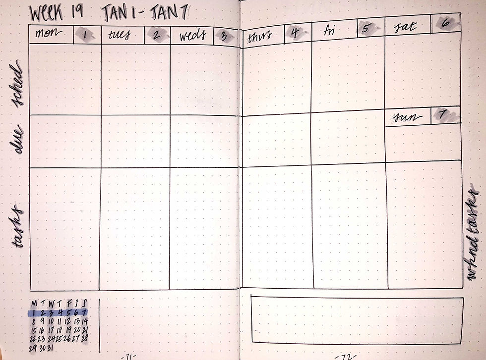 My Weekly Spread for January 2018
