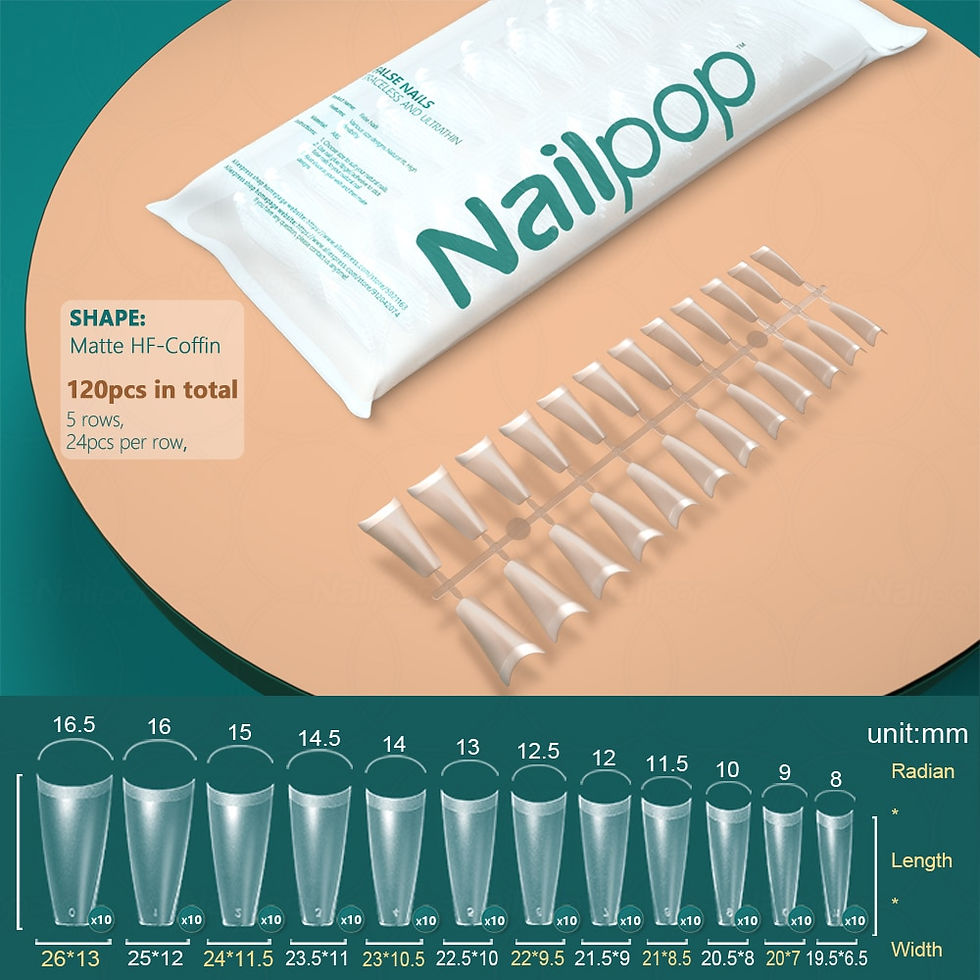 Thumbnail: NAILPOP 120pcs False Nails Acrylic Press on Nails Coffin Artificial Nails Clear 