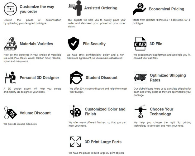 How To Start A 3d Printing Business In India
