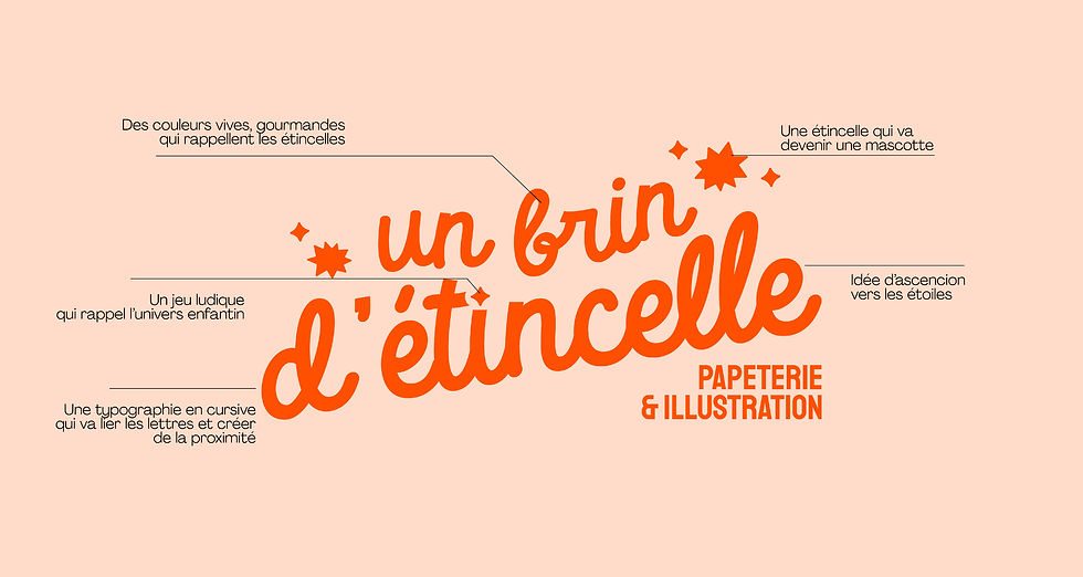 Explication du logo