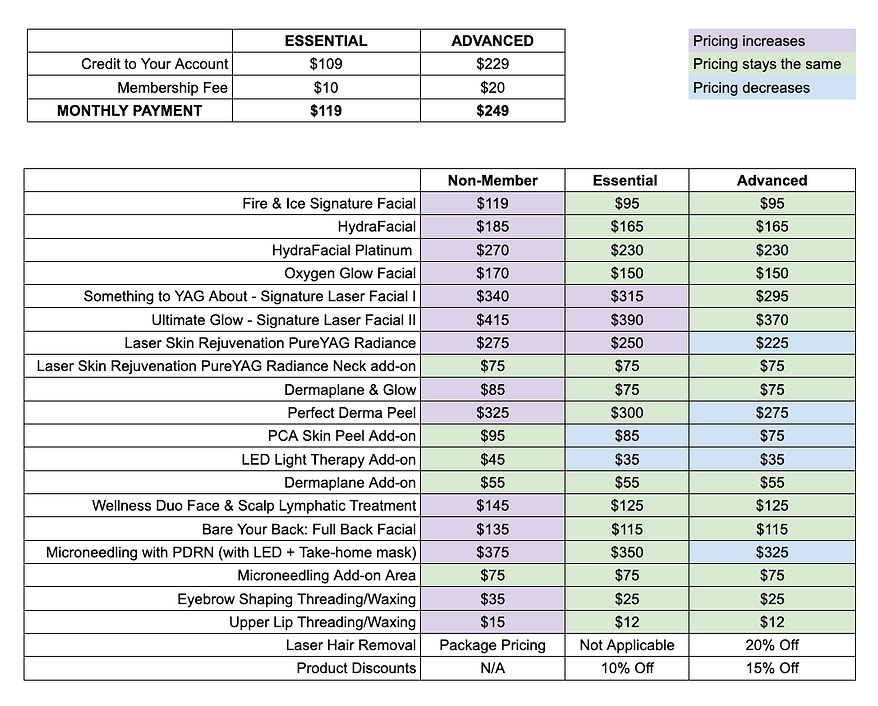 Membership Pricing Chart.png