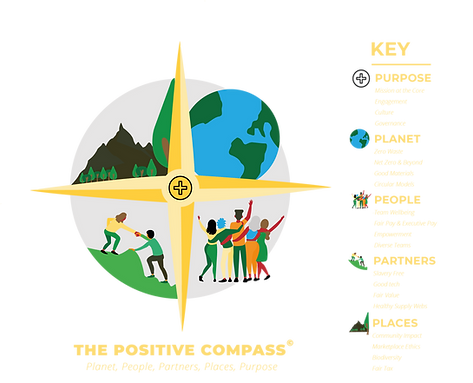 Final Compass (yellow) (1).png