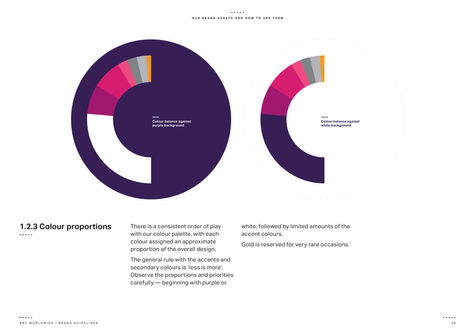 BBCW-Brand-Guidelines_170110_v5-2-20.jpg