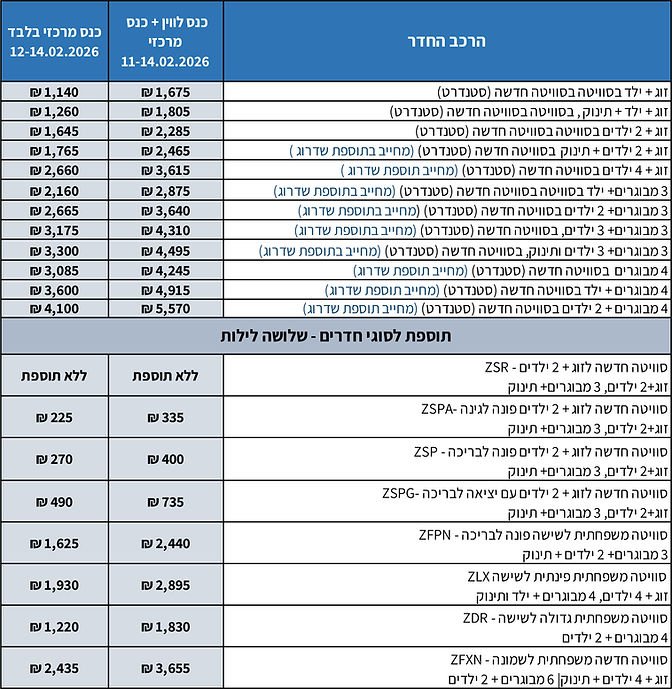 רואיל גארדן מתחת.jpg
