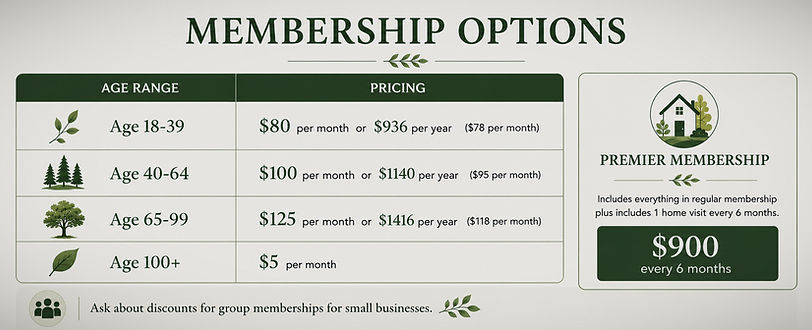 DPC pricing 3_edited.jpg