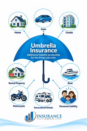 Umbrella 2.png