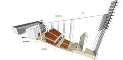 Longitudinal section