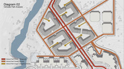 Vehicle path analysis