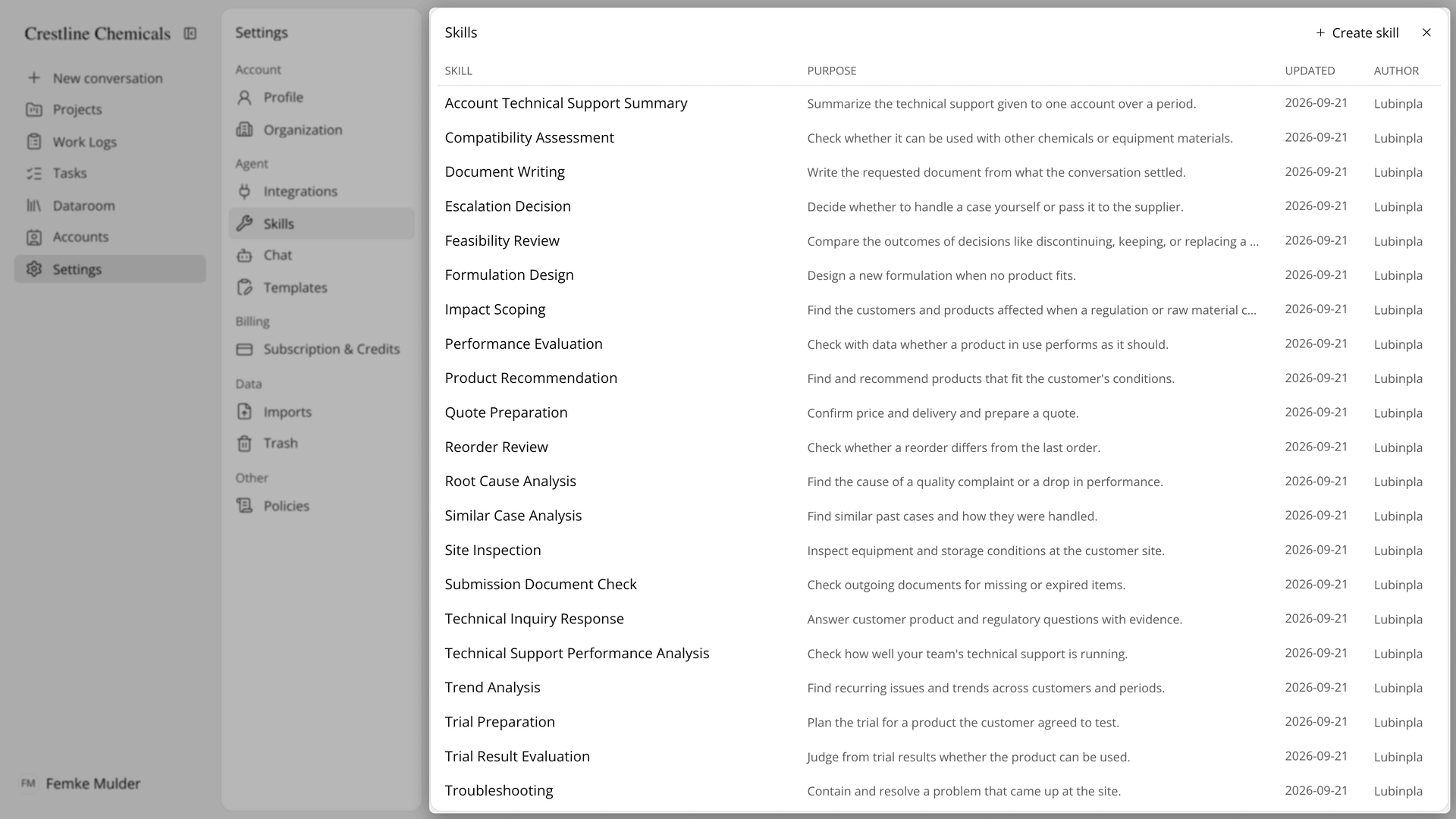 The Skills list of built-in skills, each with its purpose and Lubinpla as the author.