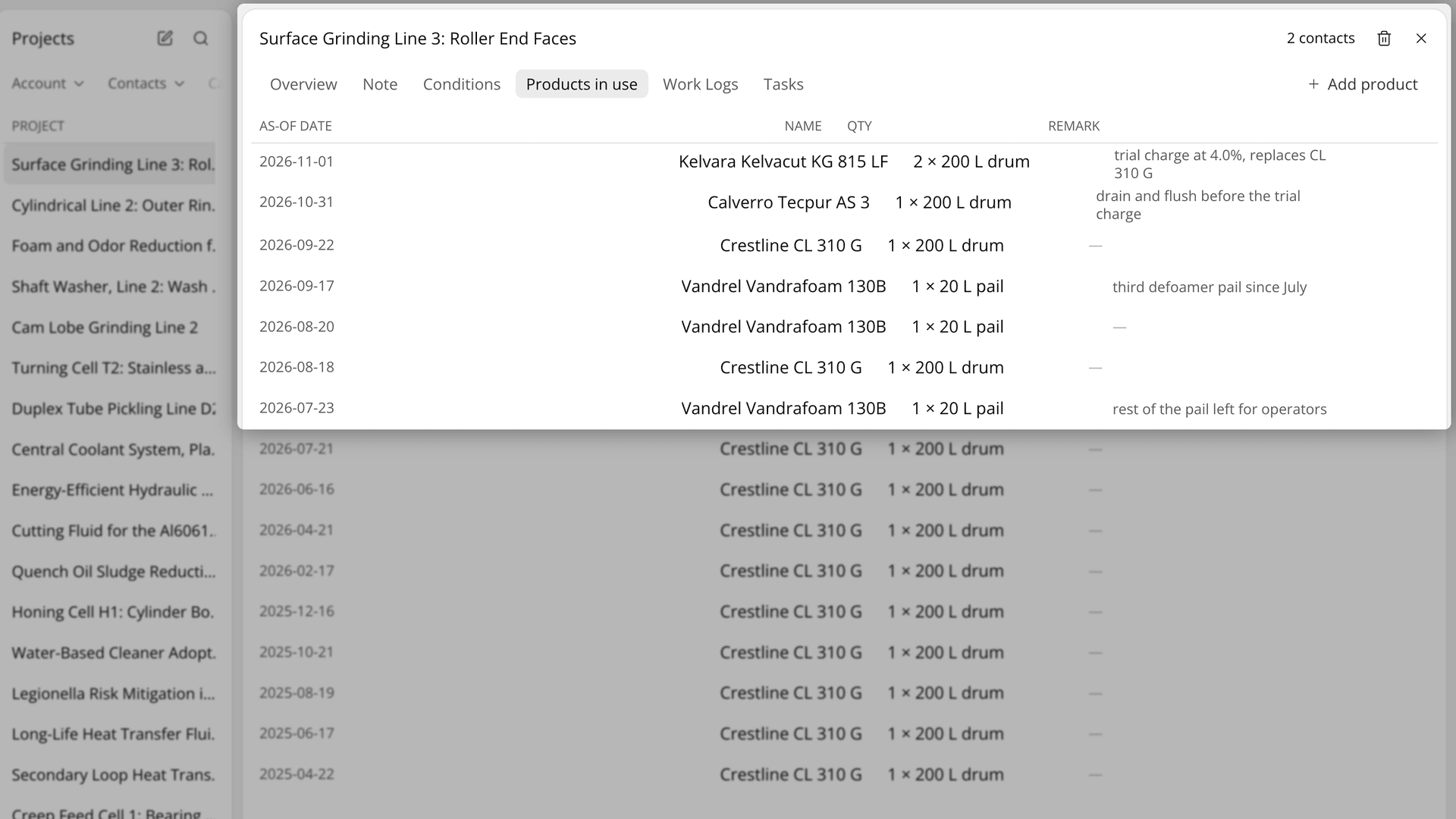 Products in use for a sample account's line, the newest row with a remark saying which product it replaces.