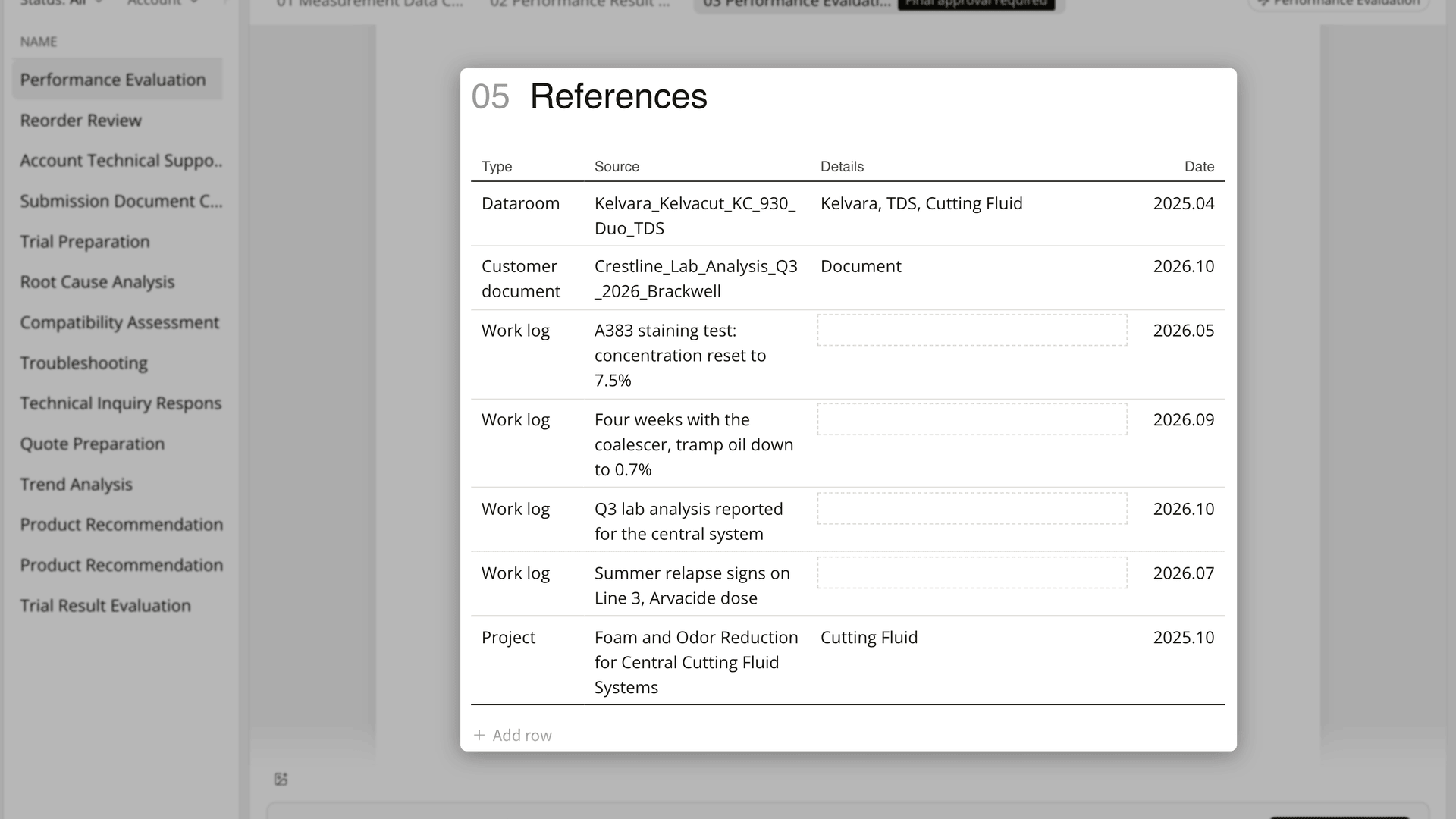 The References page of a draft, listing the work logs, Dataroom file and project the document drew on.