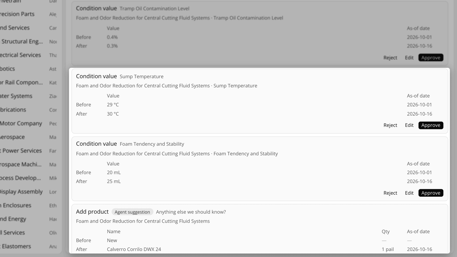Condition value cards showing Before and After, and an Agent suggestion card that adds a product.