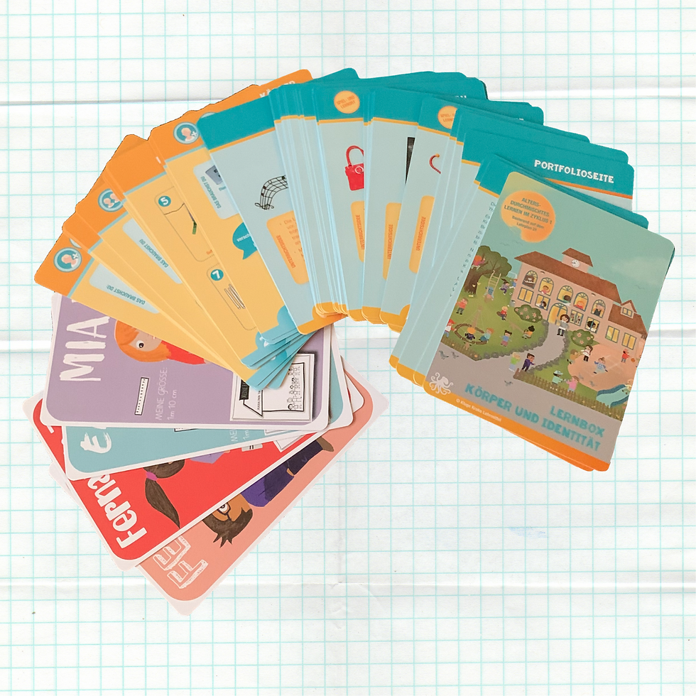 Miniaturbild: Lernbox Körper und Identität