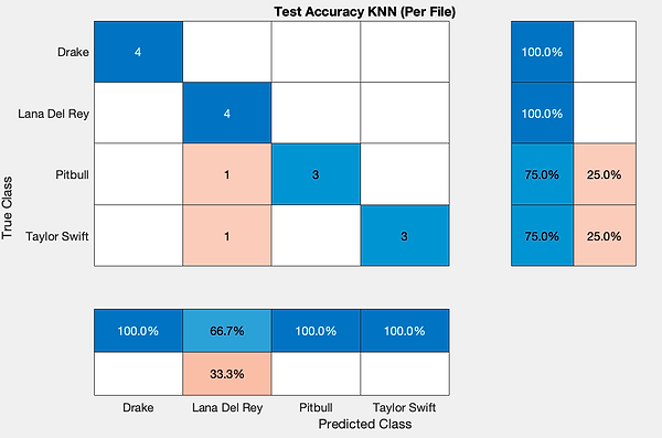 Screenshot 2023-12-14 at 9.01.20 PM.png