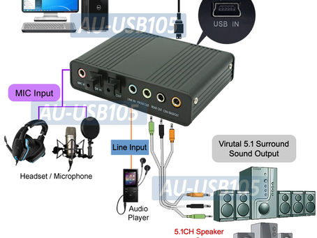 Audio Player And Converter With Key Download [32|64bit] [Updated-2022]